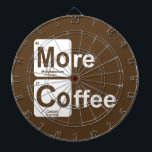 Mehr Kaffeetisch Dartscheibe<br><div class="desc">Es ist das Element,  das wir alle brauchen und woher alles kommt!</div>