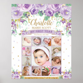 Meilenstein-Collage des ersten Fotos Poster