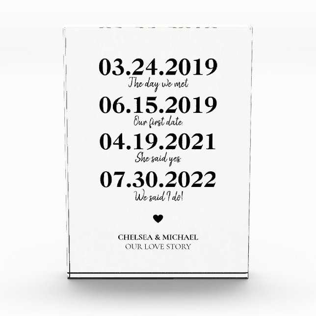 Meilenstein: Das Datum der Hochzeit in unserer Lie Fotoblock (Vorderseite)