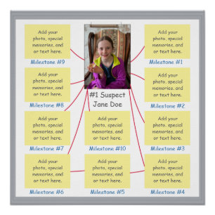 Meilenstein der Geheimkriminalität Poster