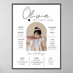 Meilenstein des ersten Jahres Poster