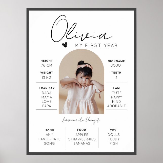 Meilenstein des ersten Jahres Poster (Vorne)