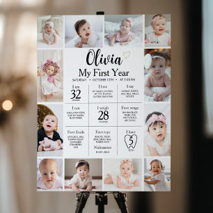 Meilenstein des Minimalistischen Fotos im ersten J Poster