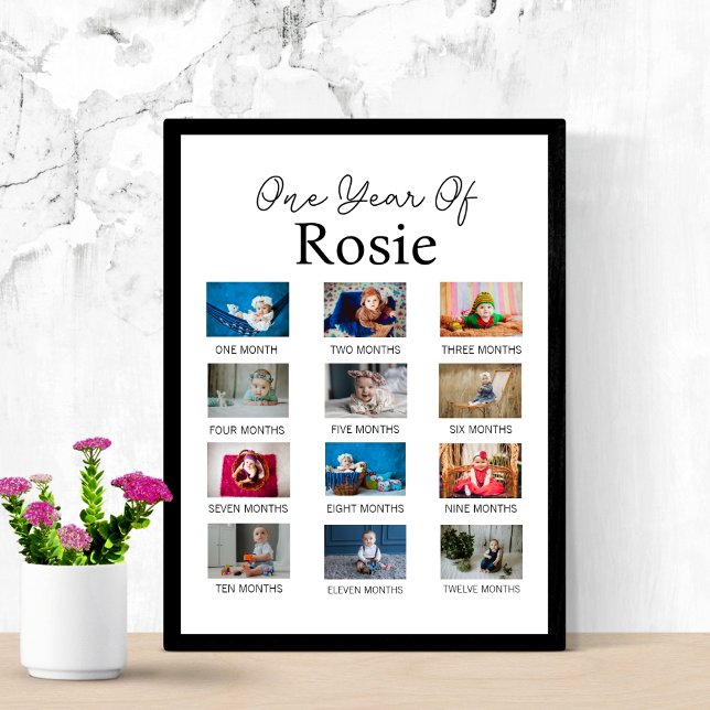 Meilenstein für das erste Jahr des Kindes 1. Gebur Poster (Von Creator hochgeladen)