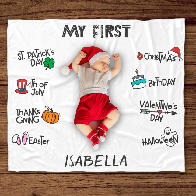 Meilenstein für das erste moderne niedliche Holida Fleecedecke (Von Creator hochgeladen)