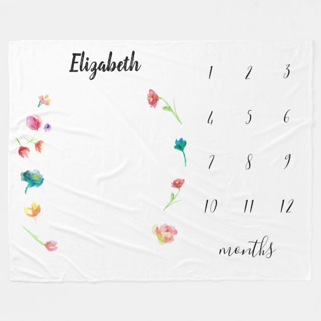 Meilenstein-Monatstracker mit Namen Fleecedecke (Vorderseite (Horizontal))