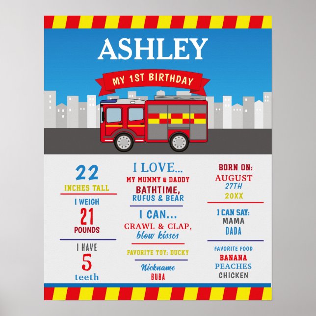 Meilenstein Poster 1. Feuerwehrauto Motor (Vorne)