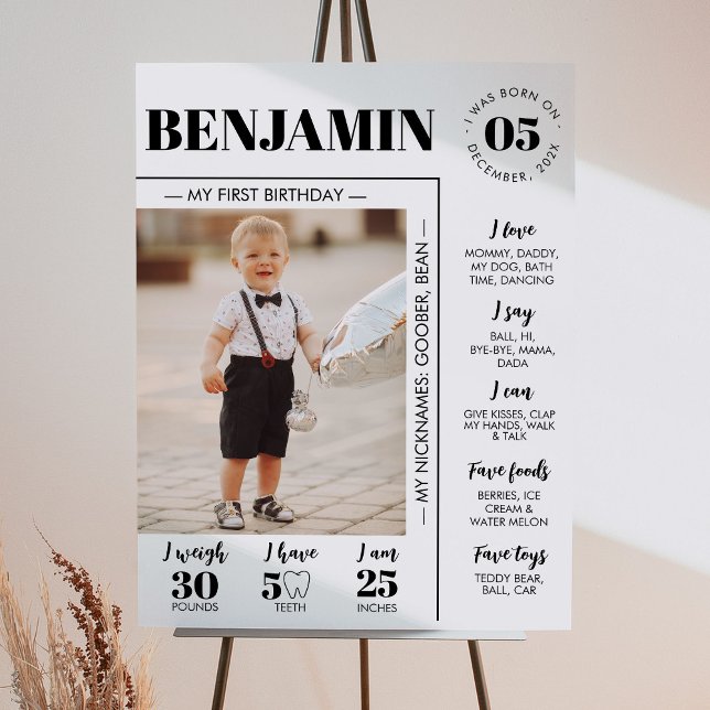 Meilenstein-Zeichen des modernen ersten Fotos Poster (Von Creator hochgeladen)