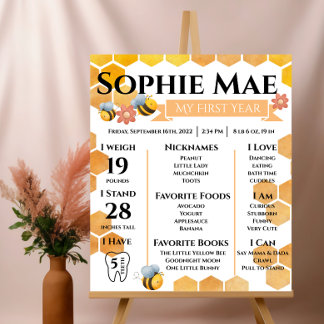 Meilensteine des ersten Bienenstags Glossy Poster