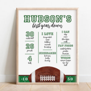 Meilensteine des ersten Jahres 1. Geburtstagsfeier Poster