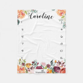 Meilensteine für die Entwicklung von Wasserfarben- Fleecedecke