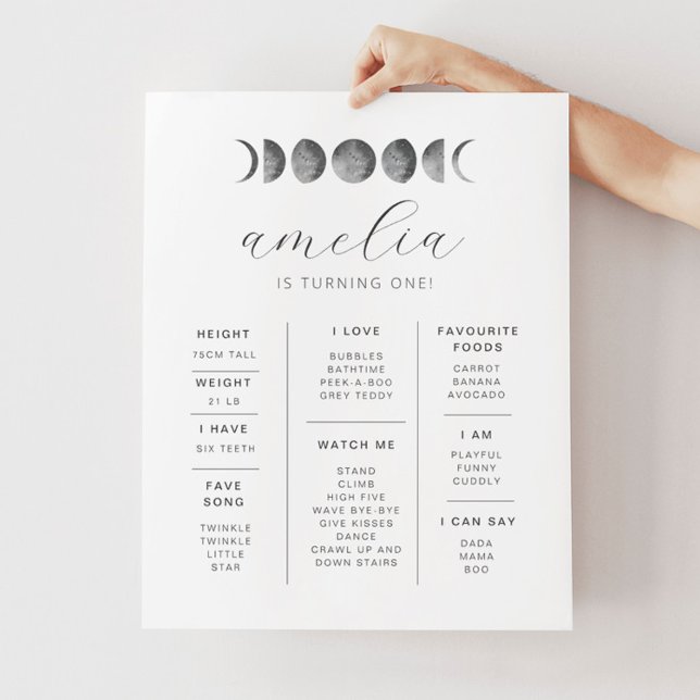 Meilensteine-Poster für Moon Phones Poster (Von Creator hochgeladen)