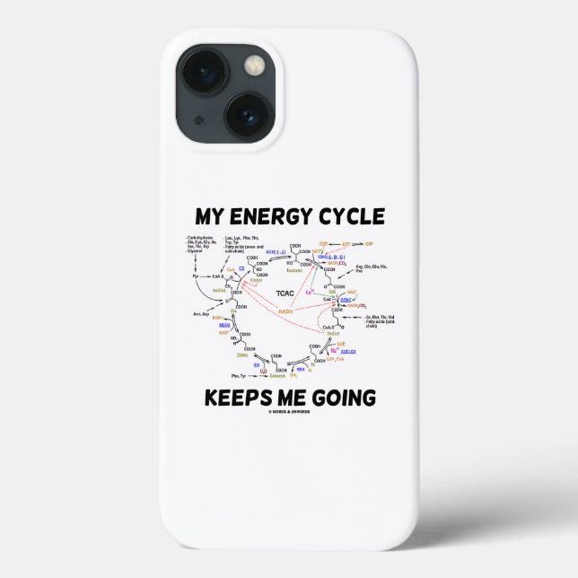 Mein Energiezyklus Behalte mir, Krebs Cycle Spaß z Case-Mate iPhone Hülle (Rückseite)
