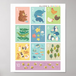 Mein erstes Zählnummern 123 Tierplakat Poster