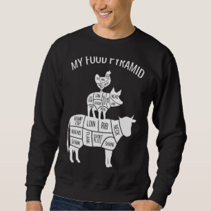Mein Fresspyramid-Fleischfresser Sweatshirt