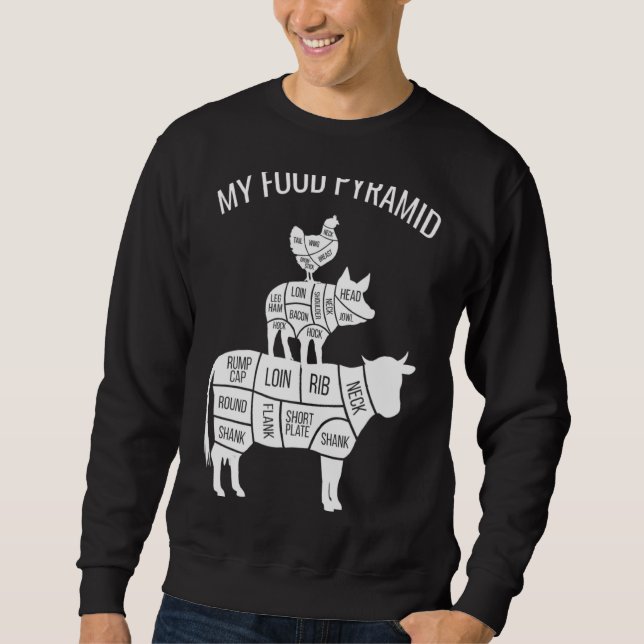 Mein Fresspyramid-Fleischfresser Sweatshirt (Vorderseite)