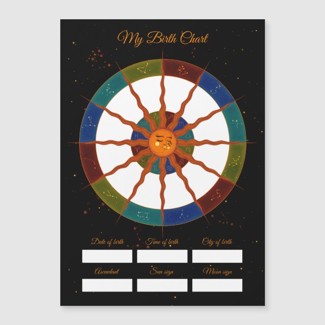 Mein Geburtsdiagramm | Geburtstag Magnetkarte (Vorderseite)