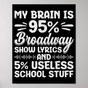 Mein Gehirn ist 95% Broadway-Lyrik-Nerd-Musiktheat Poster