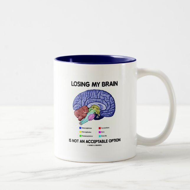 Mein Gehirn zu verlieren ist keine akzeptable Opti Zweifarbige Tasse (Rechts)
