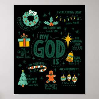 Mein Gott ist Weihnachten Jesus ist der Grund Glau Poster