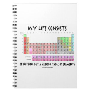 Mein Leben ist nichts anderes als eine regelmäßige Notizblock