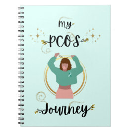 Mein PCOS Journey Polyzystisches Ovarialsyndrom Aq Notizblock