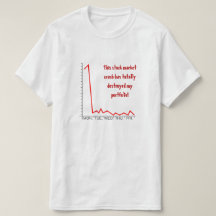 "... mein Portfolio völlig zerstört hat!"