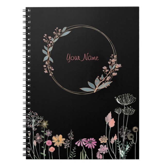 Mein Reisebericht Notizblock (Vorderseite)