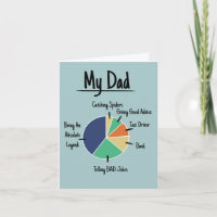Mein Vater - Pie Chart Vatertag Karte