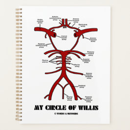 Mein Zirkel der Willis Arteries Anatomischer Spaß Planer