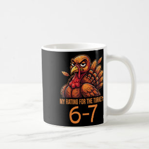 Meine Bewertung für den Truthahn 6-7 Alpha Gen Mem Kaffeetasse