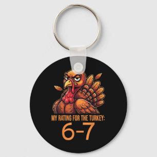 Meine Bewertung für den Truthahn 6-7 Alpha Gen Mem Schlüsselanhänger