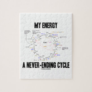 Meine Energie ein immer währender Zyklus (Krebs Puzzle