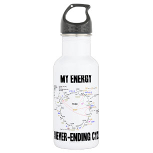 Meine Energie ein immer währender Zyklus (Krebs Trinkflasche