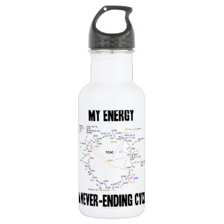 Meine Energie ein immer währender Zyklus (Krebs Trinkflasche