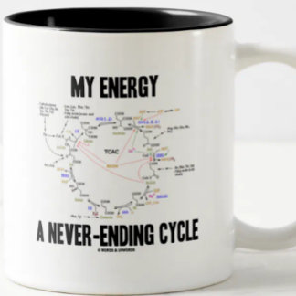 Meine Energie ist ein nie endender Zyklus (Krebs-Z Zweifarbige Tasse