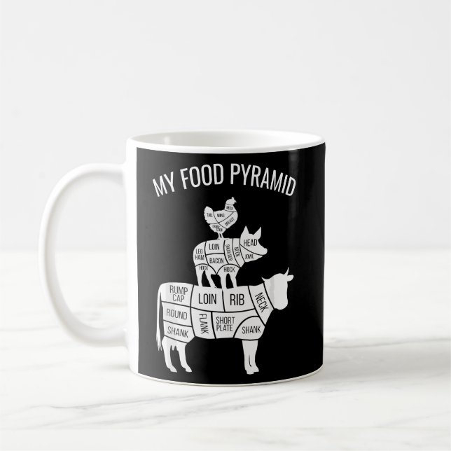 Meine Fastenschwanzpyramide Funny Carnivorne Cow P Kaffeetasse (Links)