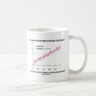 Meine Gedanken drehen sich um eine Gemeine lineare Kaffeetasse