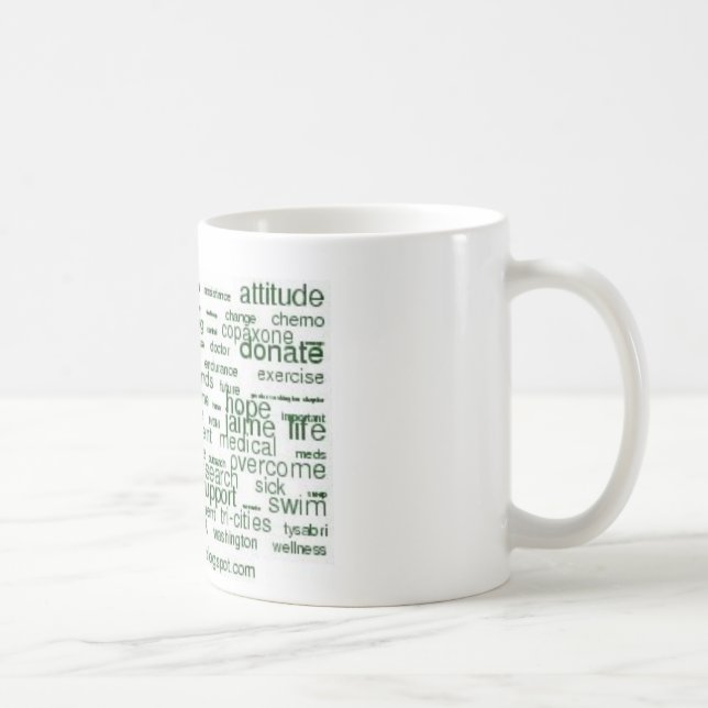 Meine Mitgliedstaat-Zeitschrift - wordcloud Kaffeetasse (Rechts)