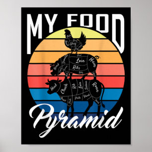 Meine Nahrungsmittelpyramide Kuh Schwein Huhn Lust Poster