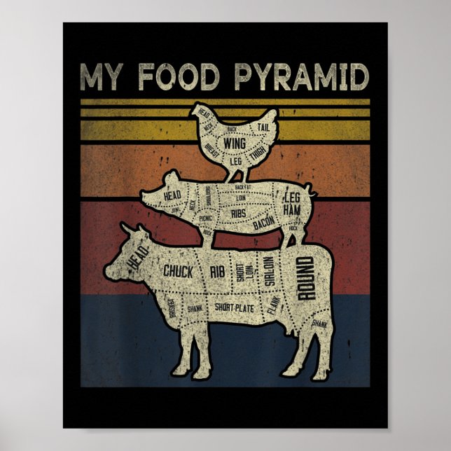 Meine Nahrungsmittelpyramide - Lustiger BBQ-Witz - Poster (Vorne)