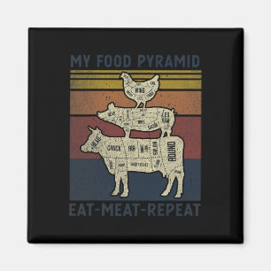 Meine Nahrungspyramide isst Fleisch Wiederholung R Magnet