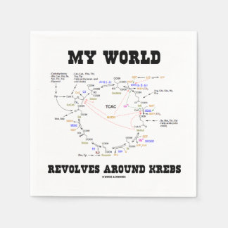 Meine Welt dreht sich um Krebs (Energiezyklus) Serviette