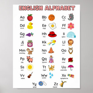 MEKIMI - Englische Alphabet Chart Poster