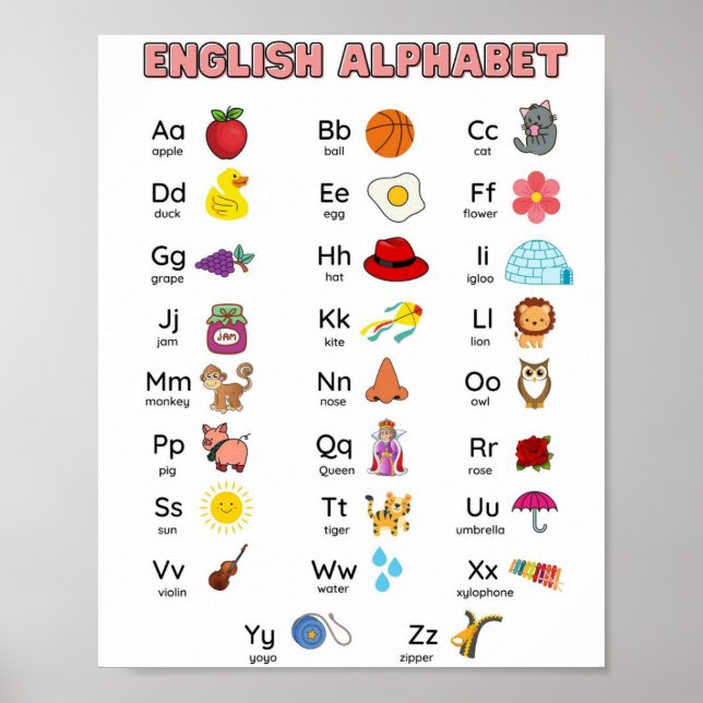 MEKIMI - Englische Alphabet Chart Poster (Vorne)