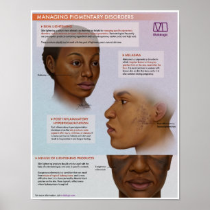 Melalogic Hautbeleuchtung Medizinisches Poster