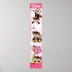 Melanie Monkey Girl Growth Chart Behielt auf 8x44! Poster