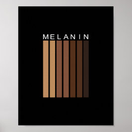 Melanin Shades Poster
