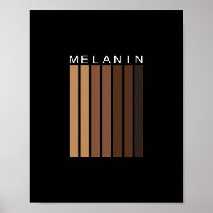 Melanin Shades Poster