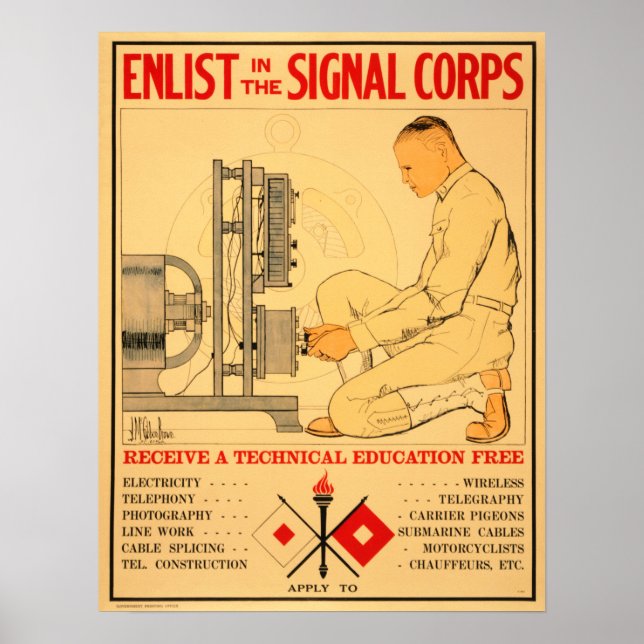 Melden Sie sich im Signalkorps an! Einstellung der Poster (Vorne)
